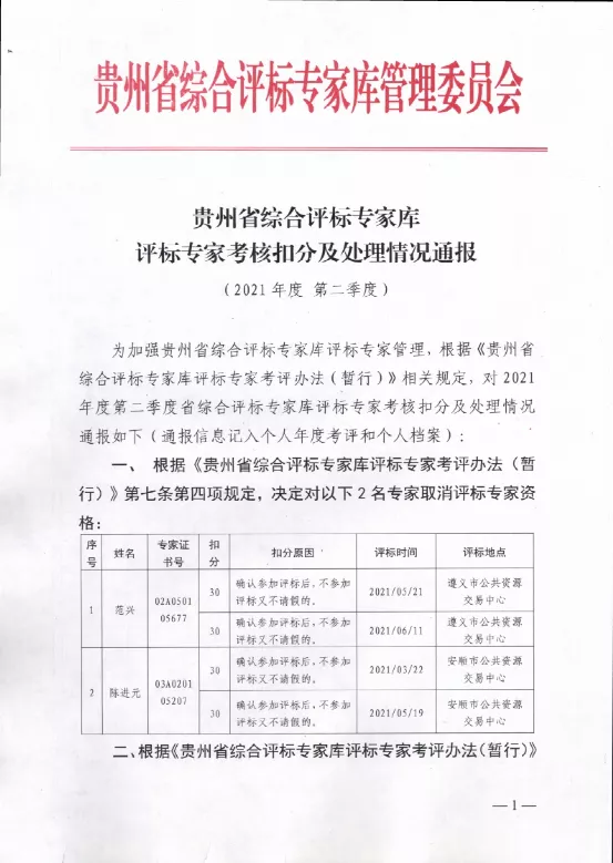 贵州:集中通报处理29名评标专家