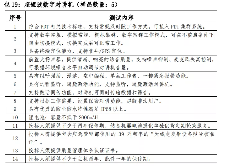 财政部公告︱招标文件编制违法,采购人、代理机构被责令限期改正