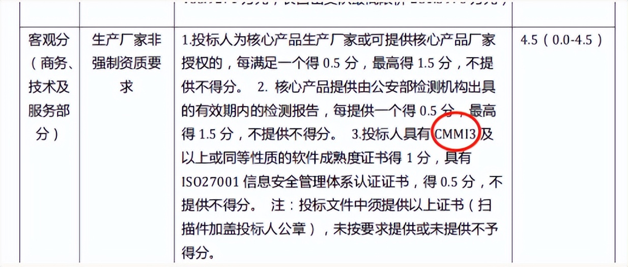 南宫体育中华人民共和国财政部政府采购信息公告（第一千八百一十七号）