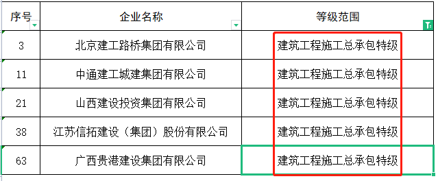 完美体育365wm中国采购与招标网(图5)