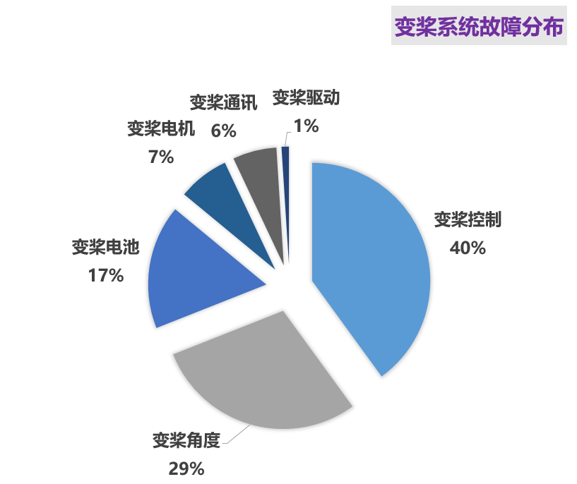 微信图片_20220516090101.png