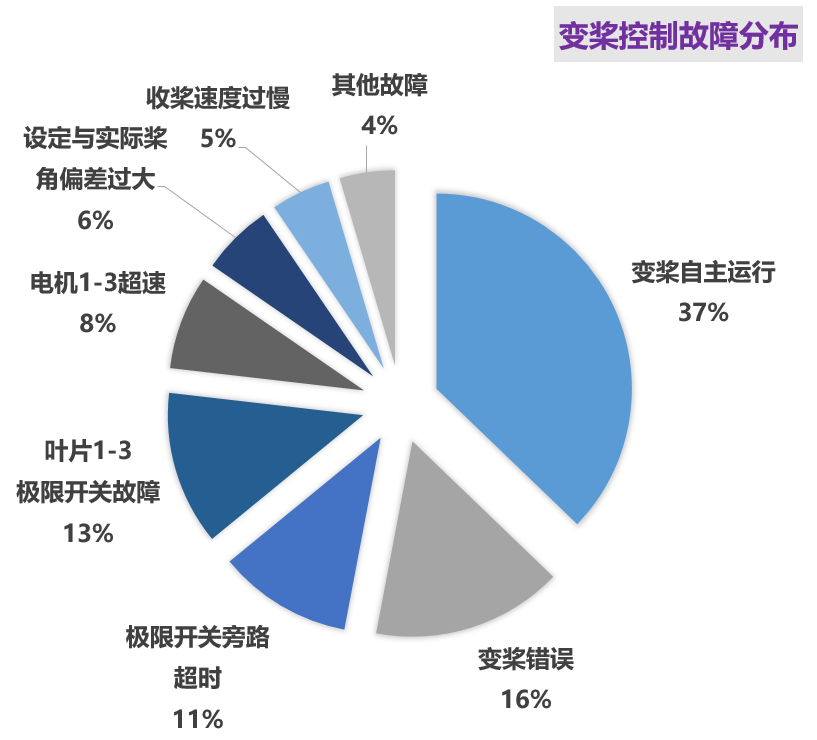 微信图片_20220516090107.png